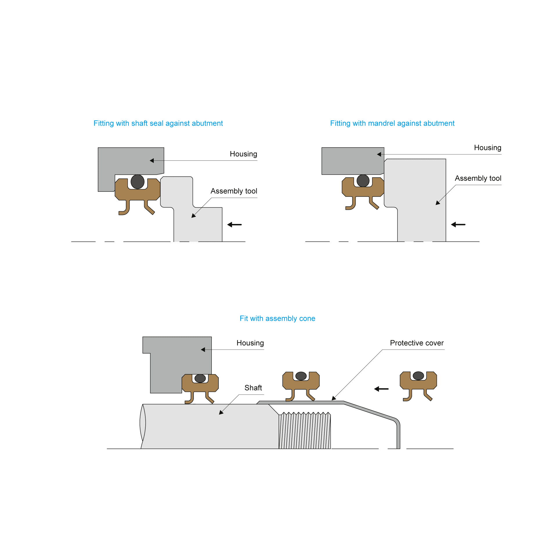 Assembly diagram Beca 86B