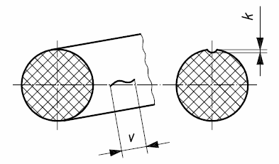 Joint torique - PU 82 - Simrit - en polyuréthane / statique