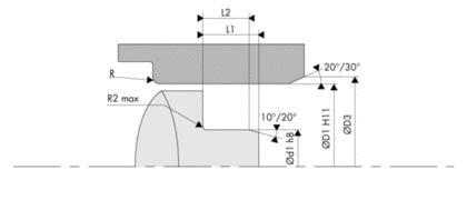 Logement pour bague d'étanchéité inversée - Housing groove for inverted shaft seal