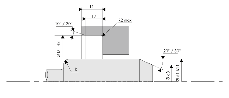 Logement pour bague d'étanchéité - Housing Groove for shaft seal