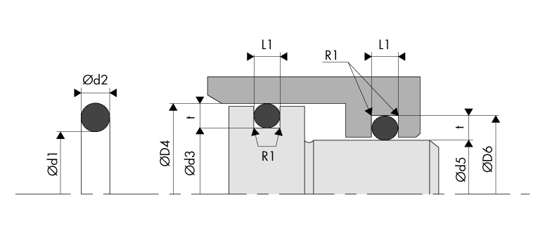 Logement Gorge Rectangulaire radiale dynamique rotation Joint Torique - BECA 010