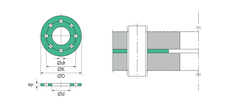 SCHEMA_IMPL_FF