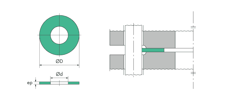 SCHEMA_IMPL_IBC