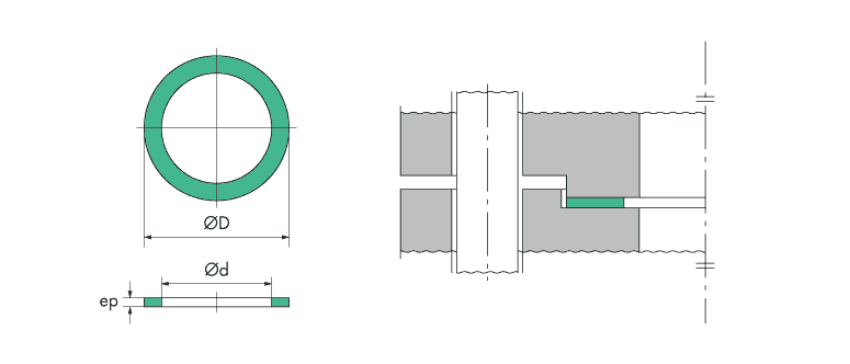 SCHEMA_IMPL_SR