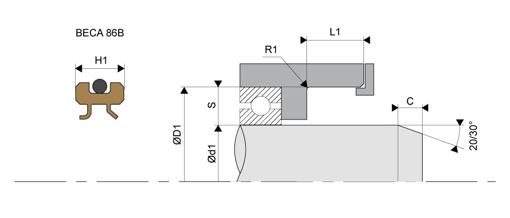 Schema implantation BECA 86B