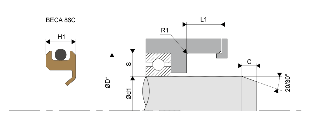 Schema_implantation_86C