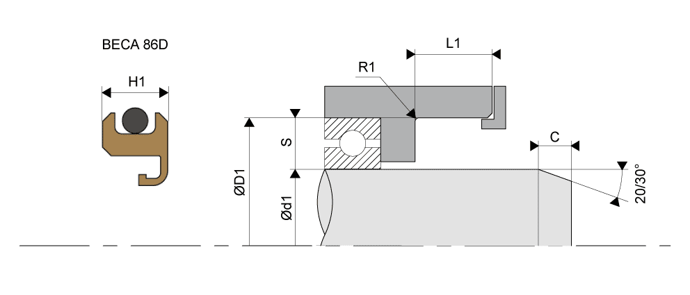 Schema implantation BECA 86D