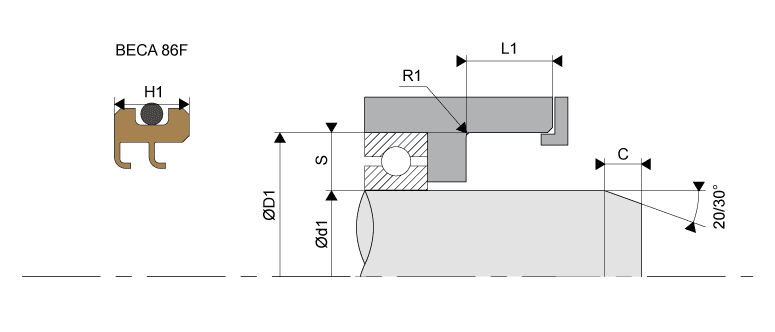 Schema implantation BECA 86F