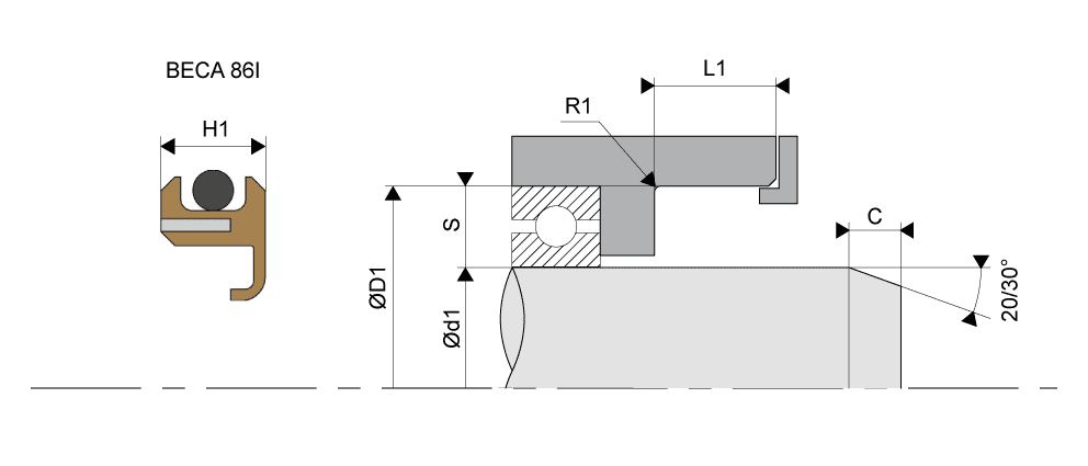 Schema implantation BECA 86I
