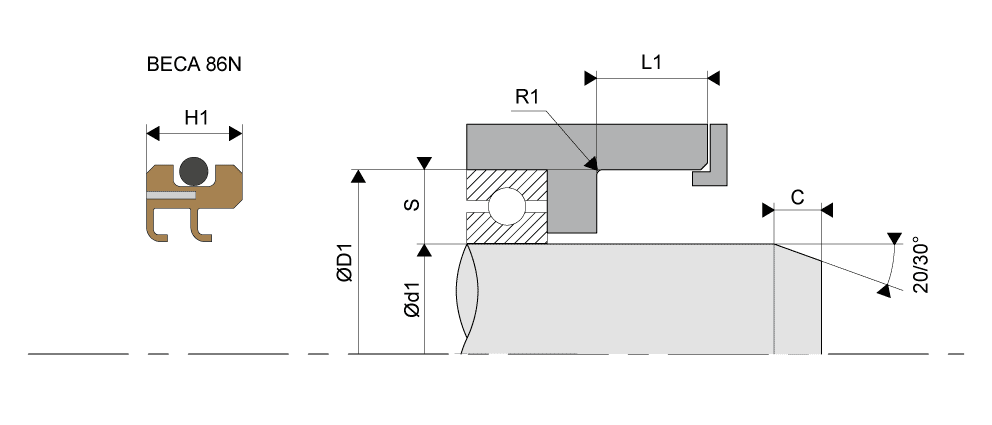 Schema implantation BECA 86N