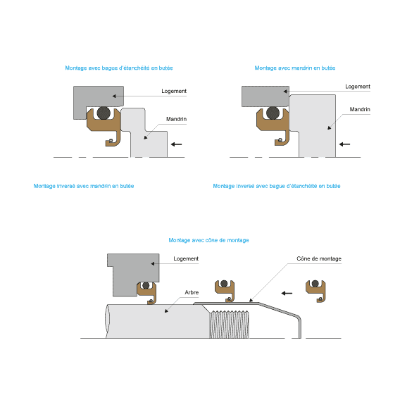 Schema montage BECA 86H