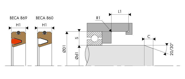 Logement Gorge Bague d'étanchéité en PTFE - - Housing Groove PTFE shaft seal - BECA 860 - 869