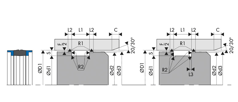 Logement Gorge Joint de piston - Housing Groove Gland Piston seal BECA 570