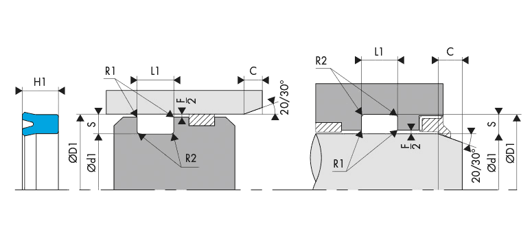 Logement Gorge Joint de tige piston - Housing Groove Gland Rod piston seal BECA 335