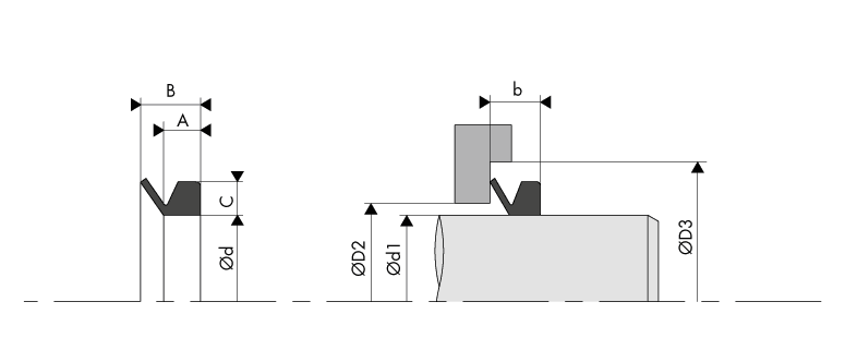 Logement Gorge V'Ring - Housing Groove V'Ring - BECA 120VA