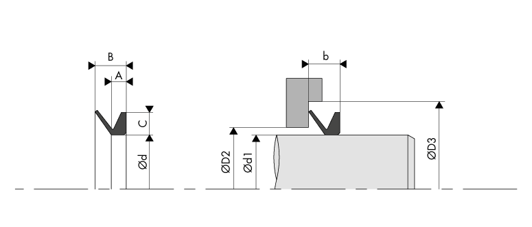 Logement Gorge V'Ring - Housing Groove V'Ring - BECA 120VE