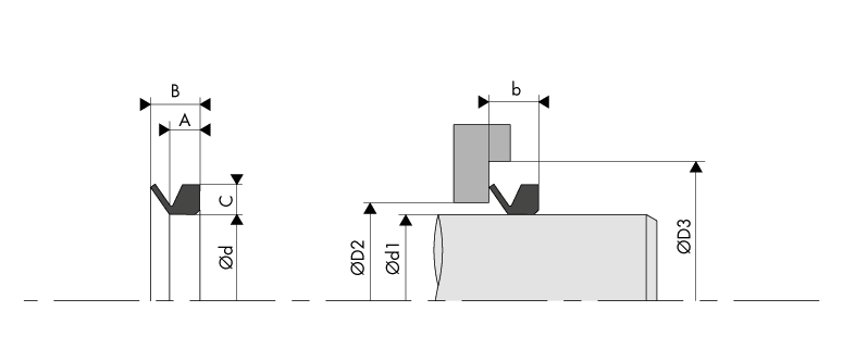 Logement Gorge V'Ring - Housing Groove V'Ring - BECA 120VL