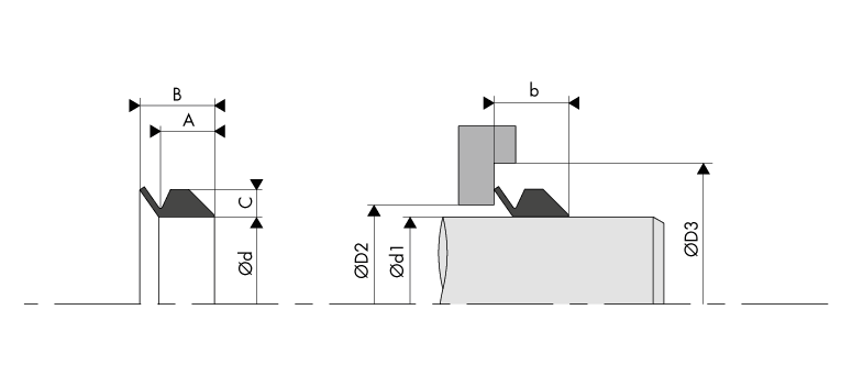 Logement Gorge V'Ring - Housing Groove V'Ring - BECA 120VS